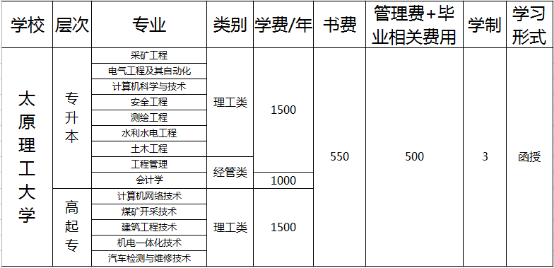 1594794193316527.png image.png