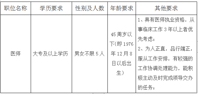 1639107020636173.png image.png