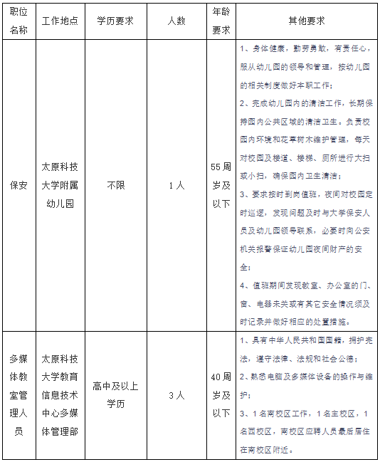 1676698260932593.png image.png