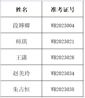 1677295022872911.png image.png