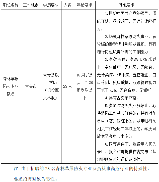 1737513873235244.png image.png